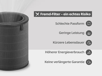 Coway Deutschland